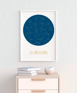 Lámina Montessori Constelaciones Circulo